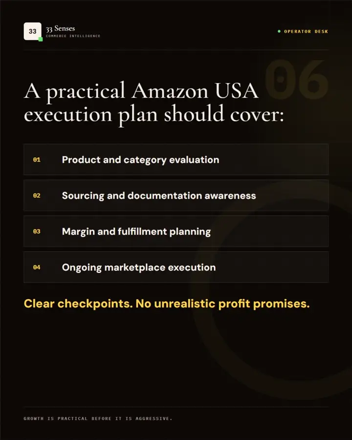 Amazon USA product selection execution checklist slide 6 of 7
