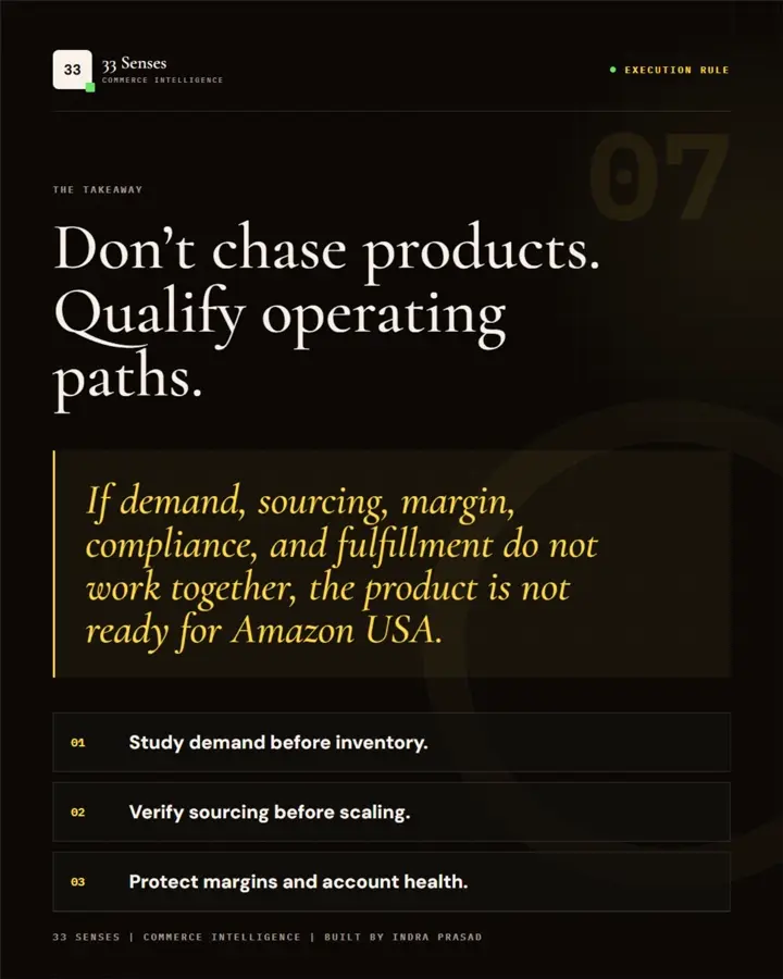 Amazon USA product selection execution checklist slide 7 of 7
